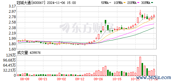 现金九游体育app平台公司抓续鼓励去地产化策划政策-九游体育官网 九游娱乐(NineGameSports)官方网站