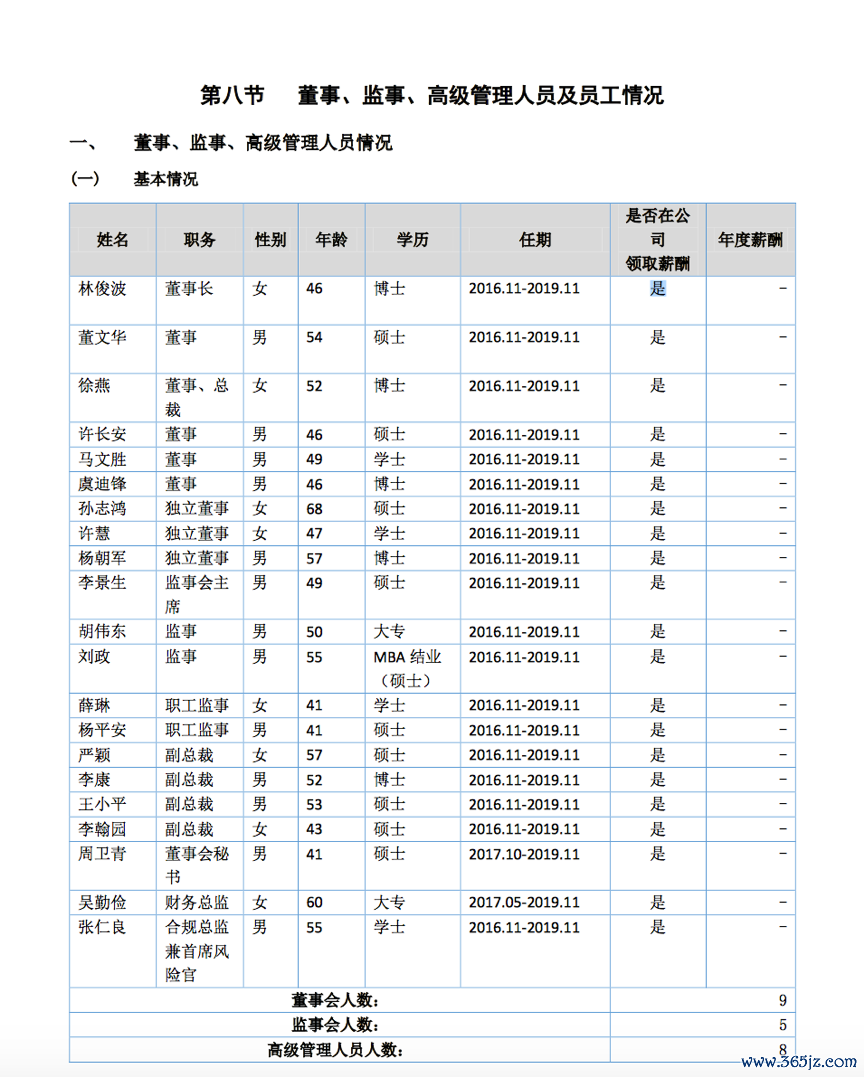 起原：湘财证券2017年半年报