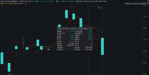 九游体育app娱乐周成交额超76.36亿元-九游体育官网 九游娱乐(NineGameSports)官方网站