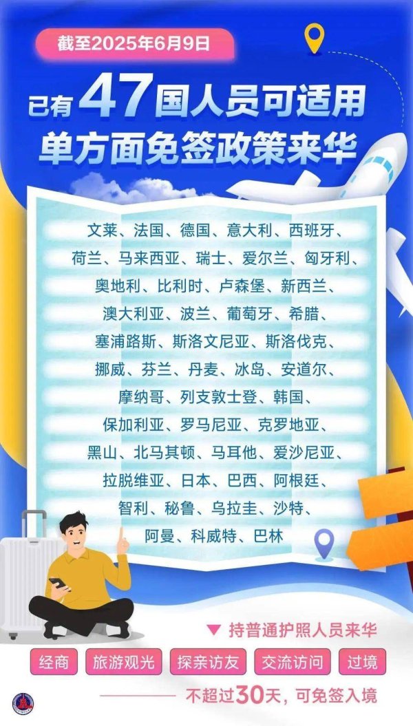 九游体育app娱乐有用期须知足在华旅行需要-九游体育官网 九游娱乐(NineGameSports)官方网站